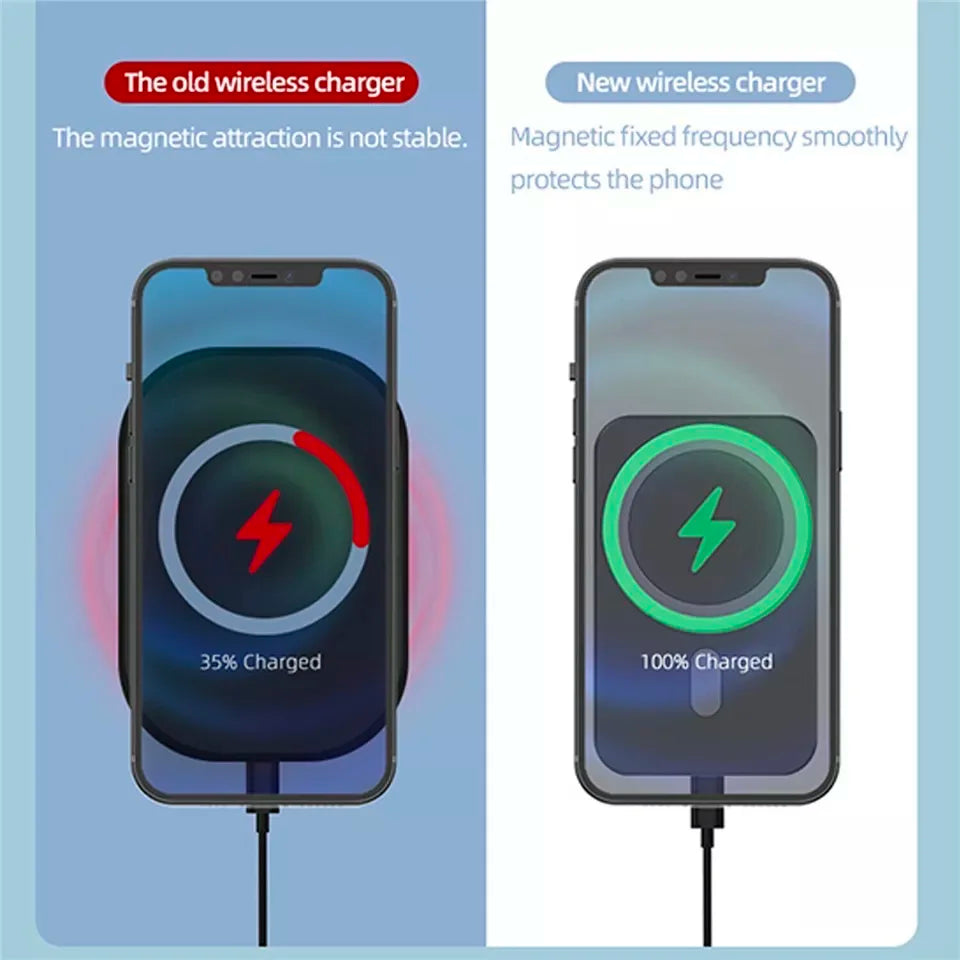Wireless Charger and Magnetic Car phone Holder