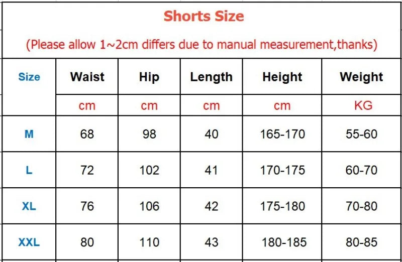 Men Fitness Shorts